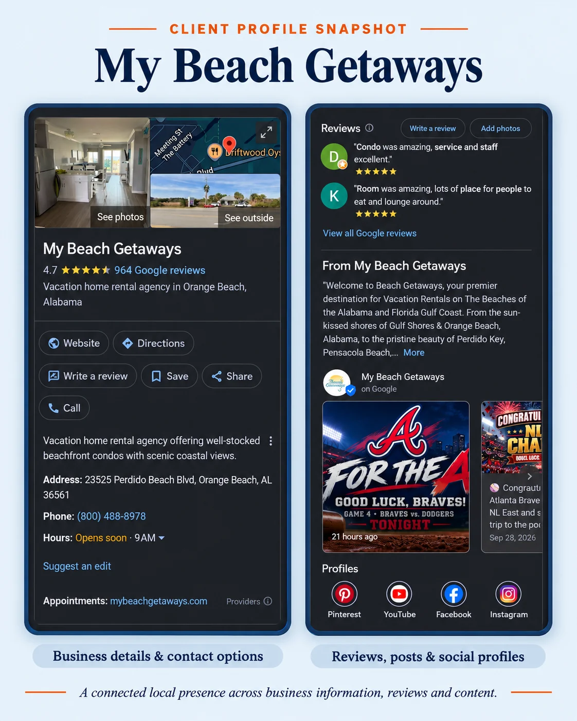 My Beach Getaways Google Business Profile snapshot showing business details, contact options, reviews, posts, and social profiles.